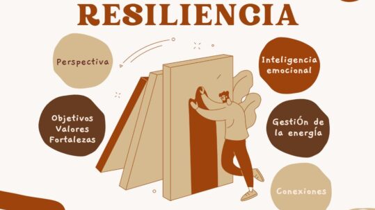 6 claves para desarrollar tu resiliencia 1100 × 852 px